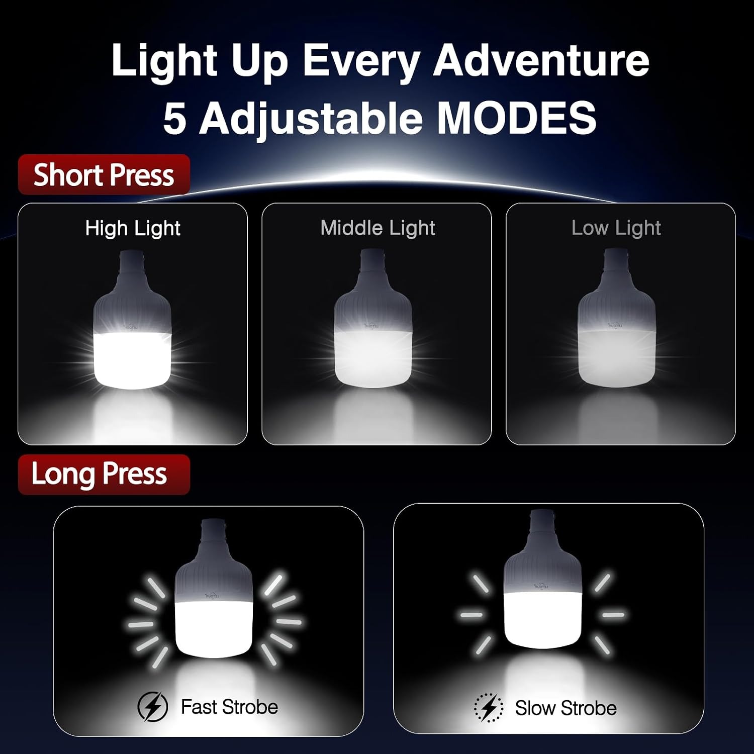 LETOUR 5000 Lumen Rechargeable LED Camping Light